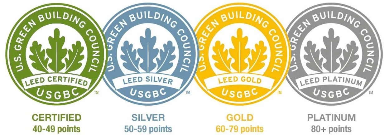 LEED Certification ในระดับต่าง ๆ