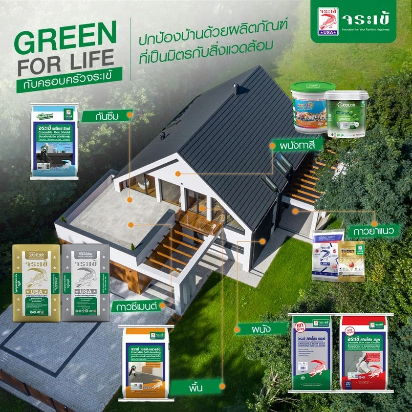 ใช้ Jorakay Green Product ปกป้องทั้งบ้าน